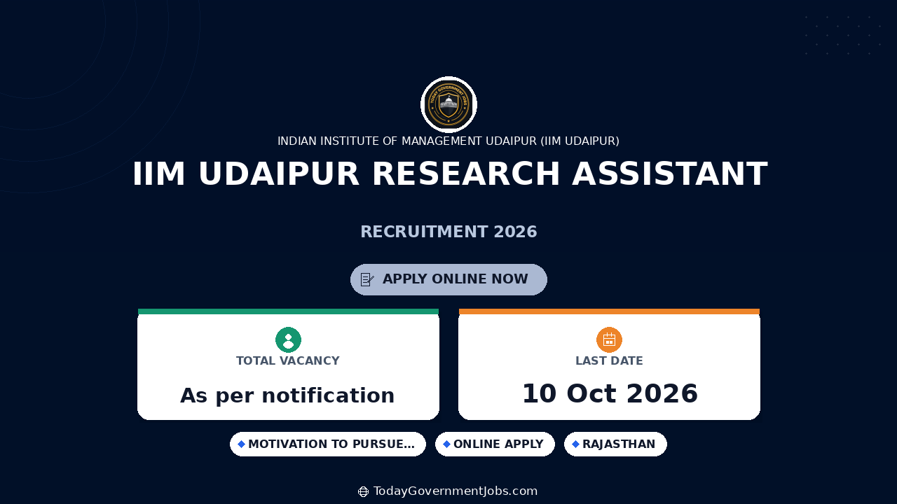 IIM Udaipur Research Assistant Recruitment 2026