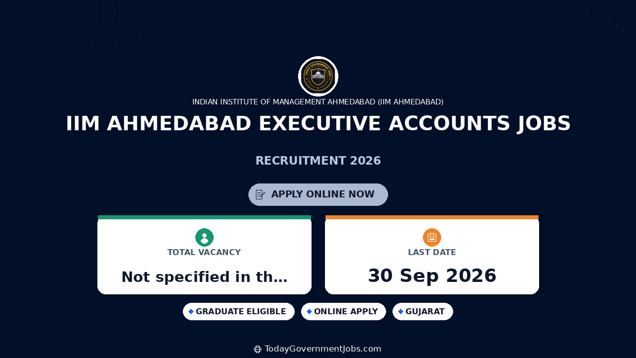 IIM Ahmedabad Executive Accounts Jobs 2026