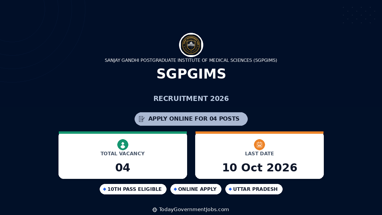 SGPGIMS Recruitment 2026: Apply for Scientist & Support Posts