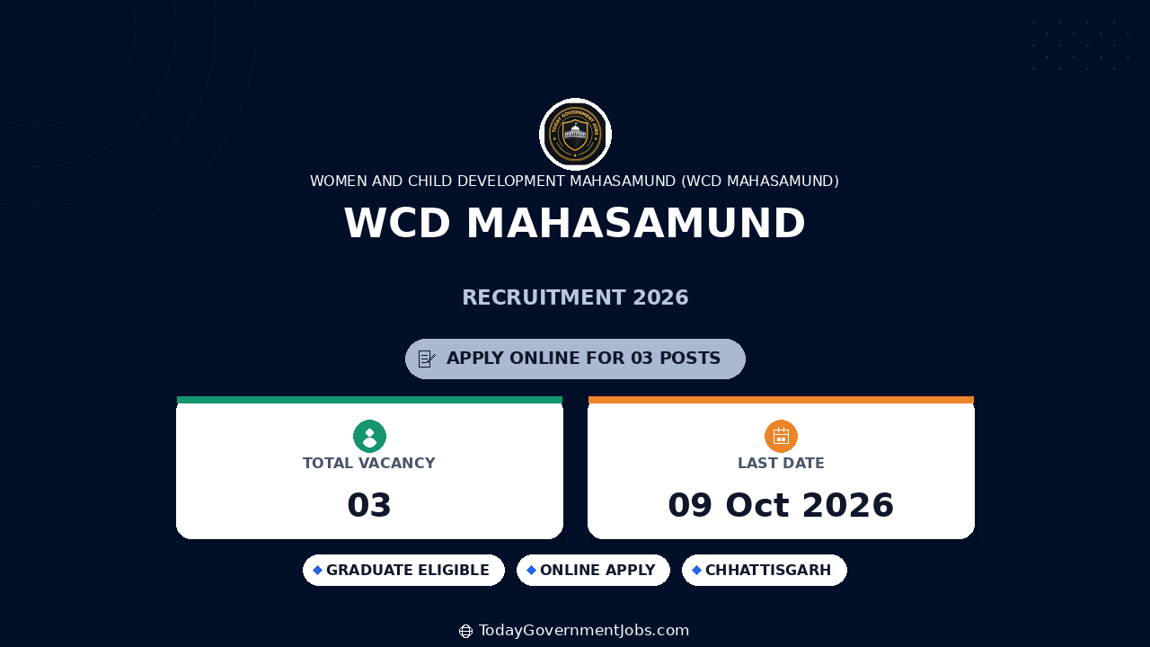 WCD Mahasamund Recruitment 2026: Apply for 3 Posts