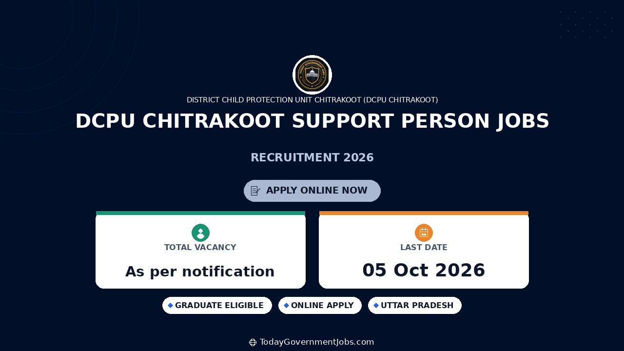 DCPU Chitrakoot Support Person Jobs 2026 - Apply Offline