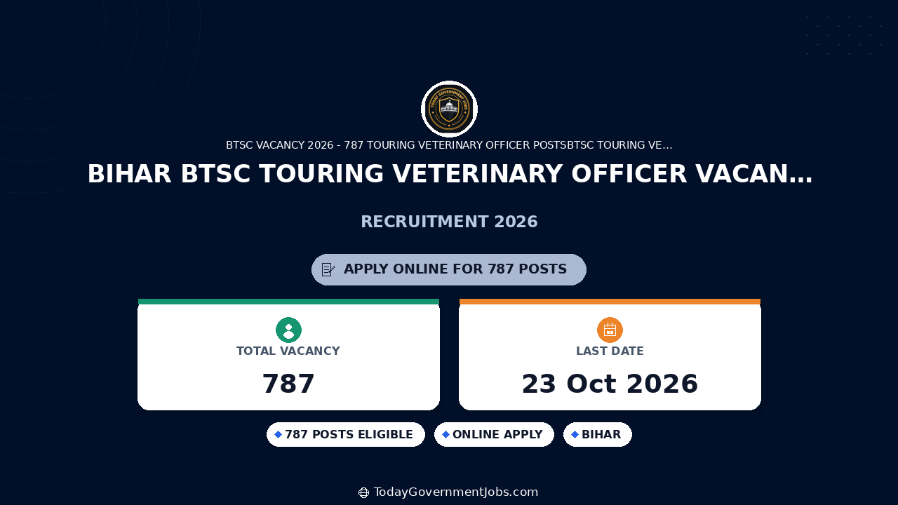 Bihar BTSC Touring Veterinary Officer Vacancy 2026