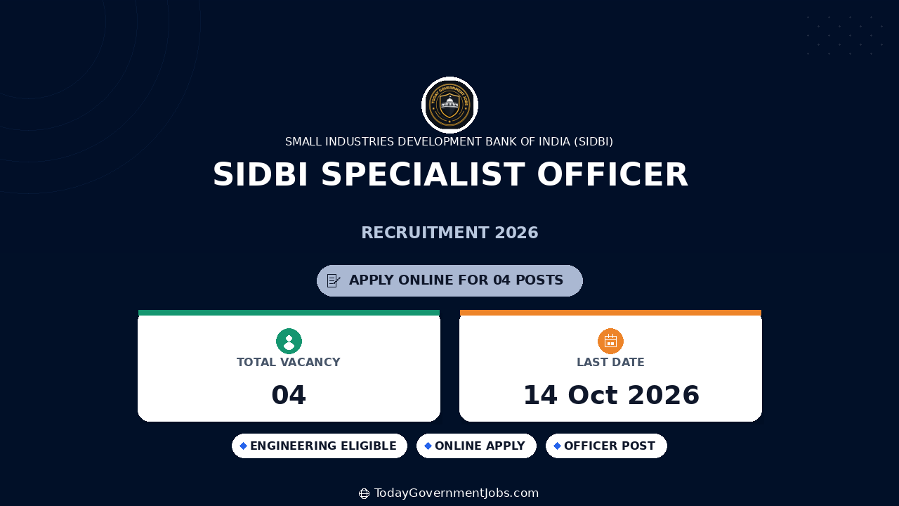 SIDBI Specialist Officer Recruitment 2026