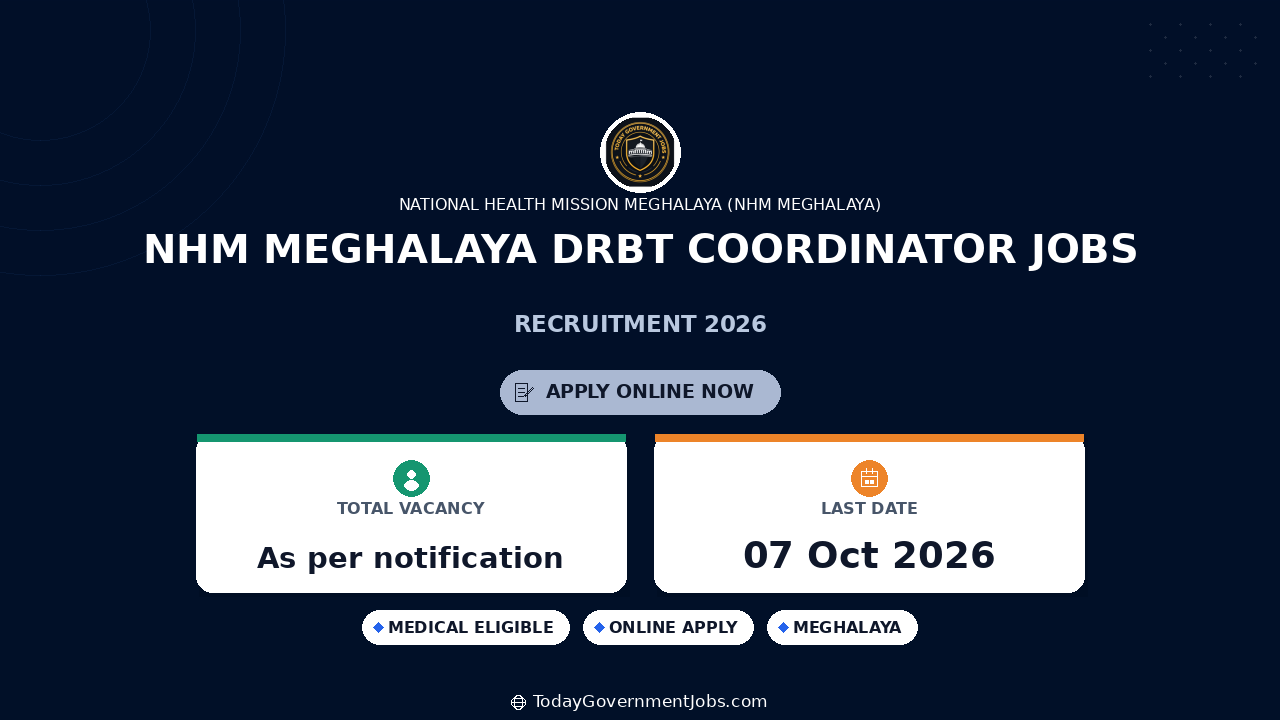 NHM Meghalaya DRBT Coordinator Jobs 2026