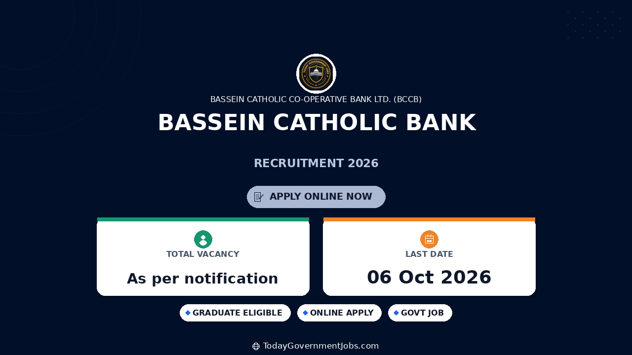 Bassein Catholic Bank Recruitment 2026: Apply Online