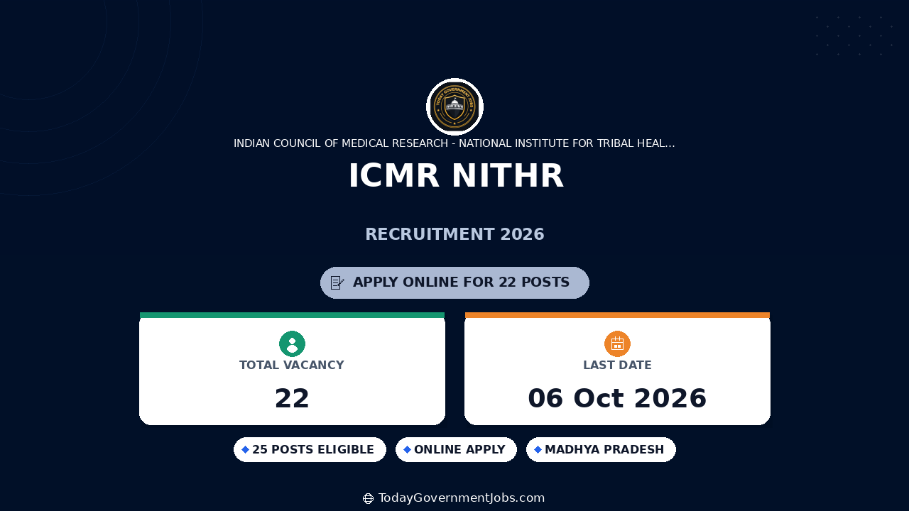 ICMR NITHR Recruitment 2026: Apply for Project Posts