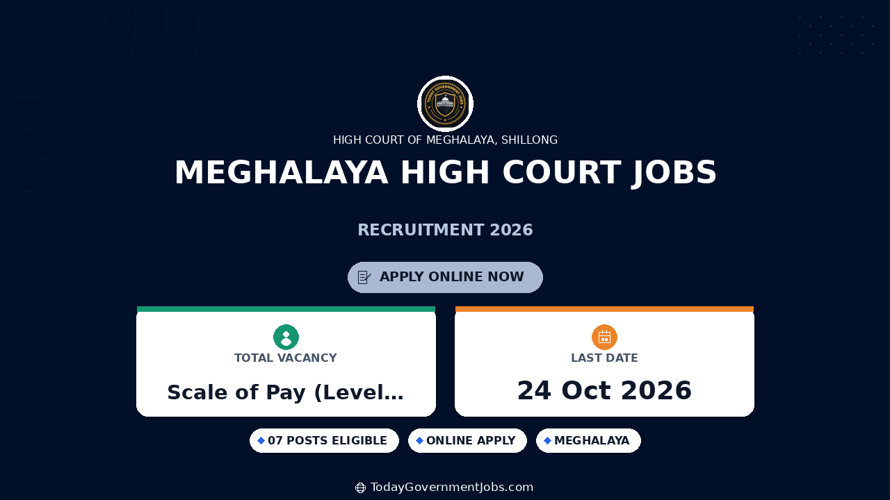 Meghalaya High Court Jobs 2026: Apply Online