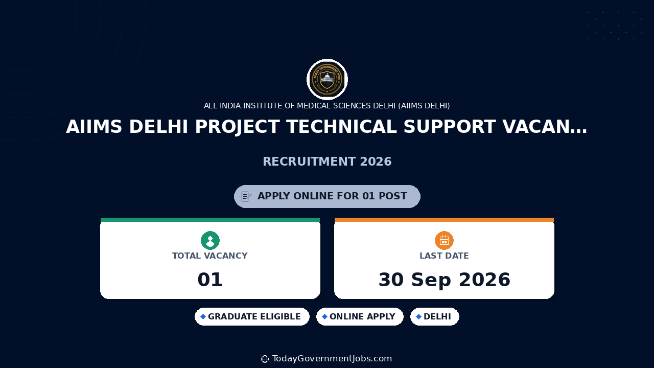 AIIMS Delhi Project Technical Support Vacancy 2026