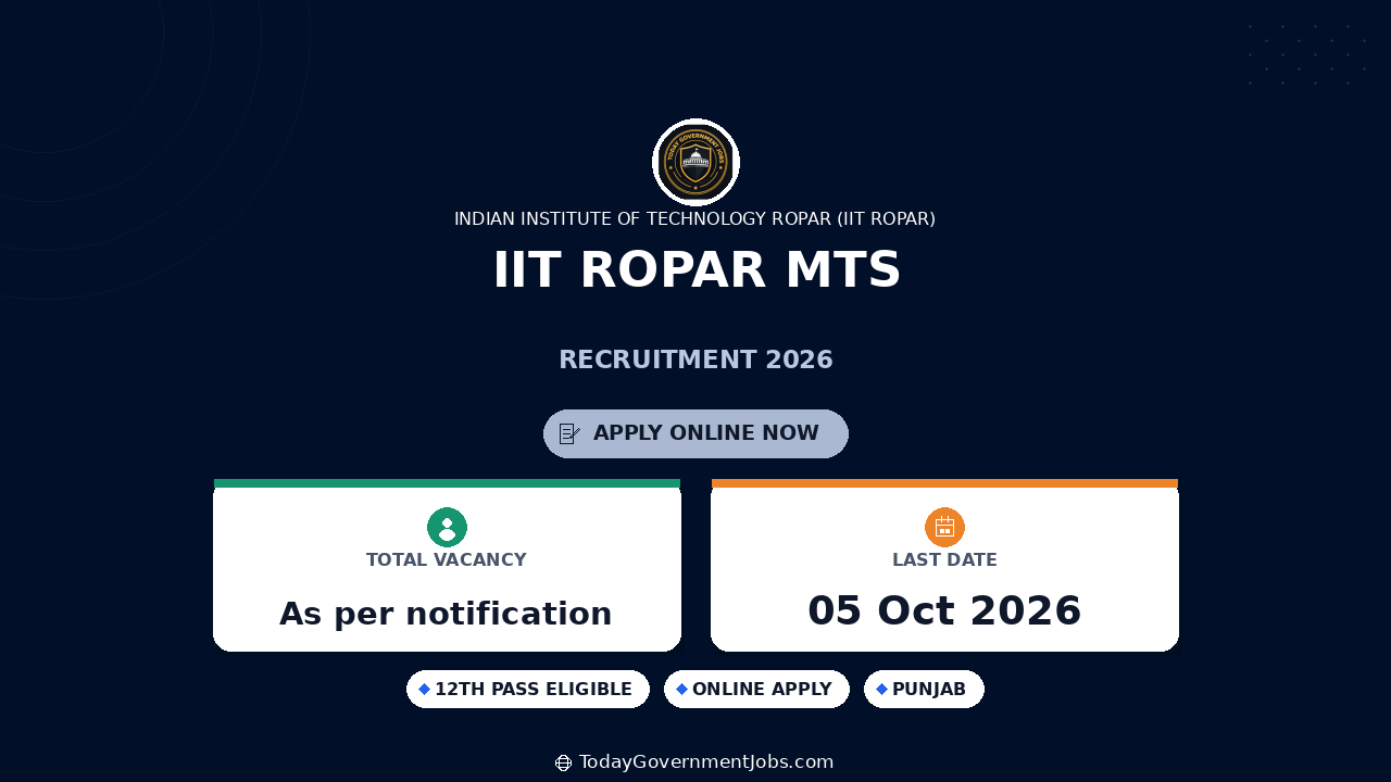 IIT Ropar MTS Recruitment 2026: Apply Offline