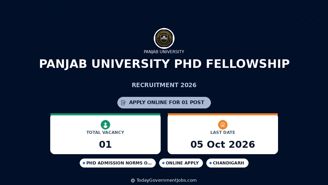 Panjab University PhD Fellowship 2026: Apply Online