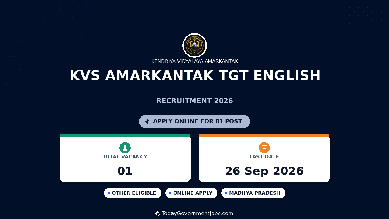 KVS Amarkantak TGT English Recruitment 2026: Walk-in