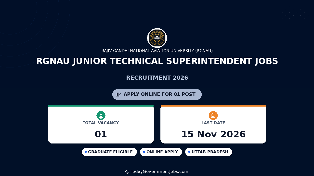 RGNAU Junior Technical Superintendent Jobs 2026