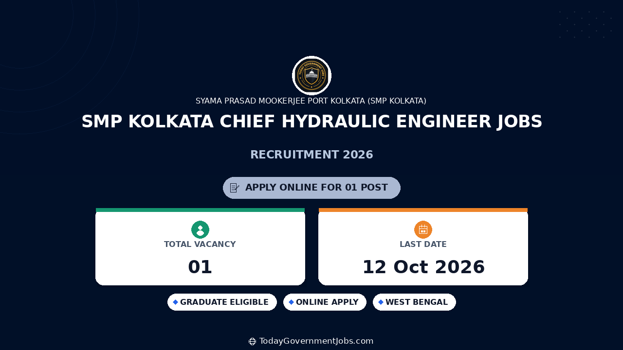 SMP Kolkata Chief Hydraulic Engineer Jobs 2026
