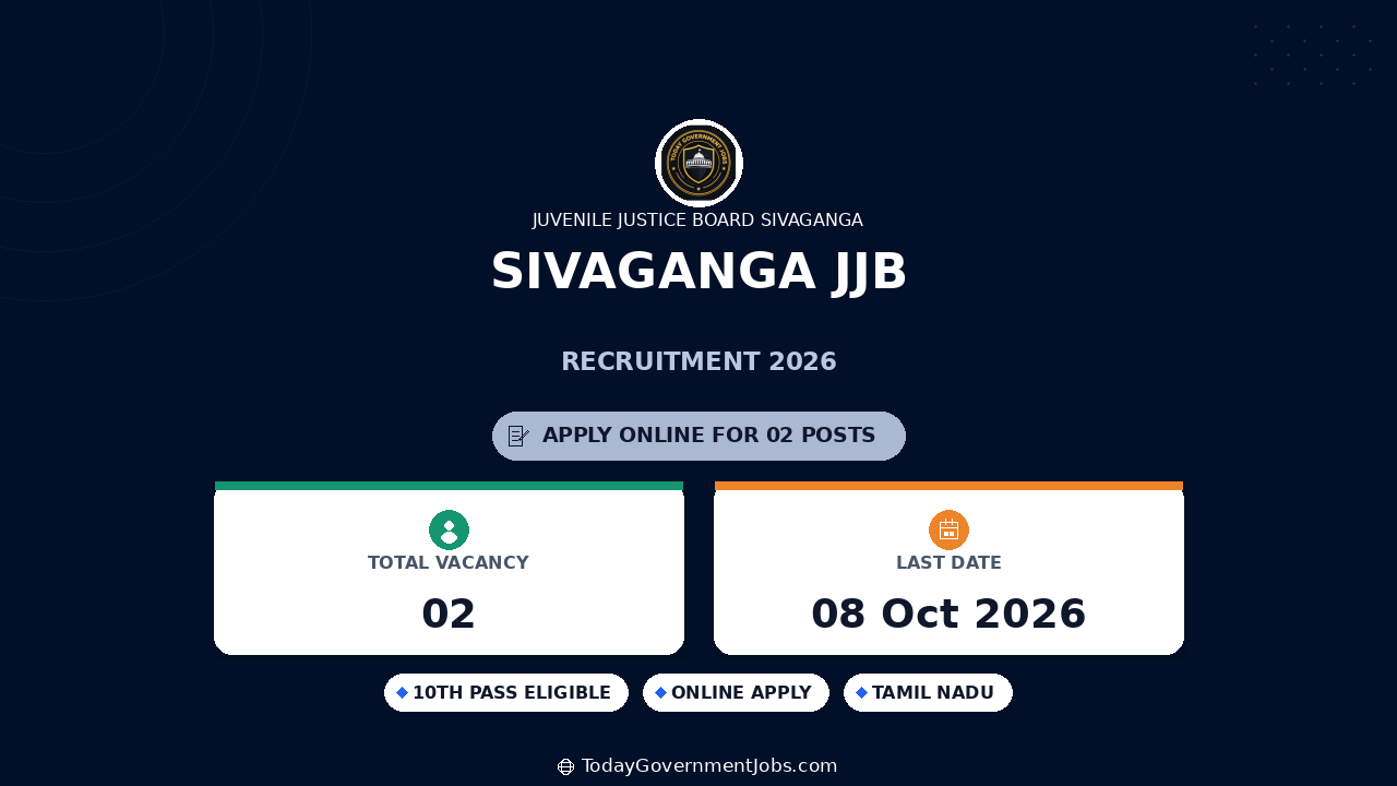 Sivaganga JJB Recruitment 2026: Apply for 2 Posts