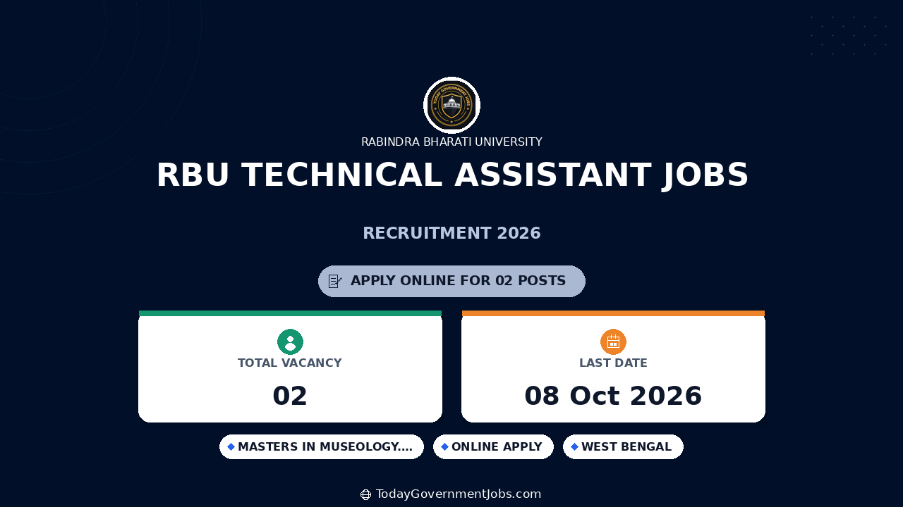 RBU Technical Assistant Jobs 2026: Apply Online