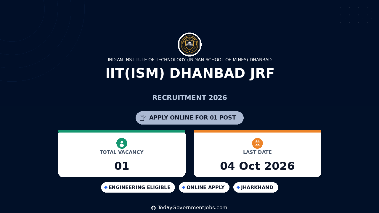 IIT(ISM) Dhanbad JRF Recruitment 2026: Apply Online