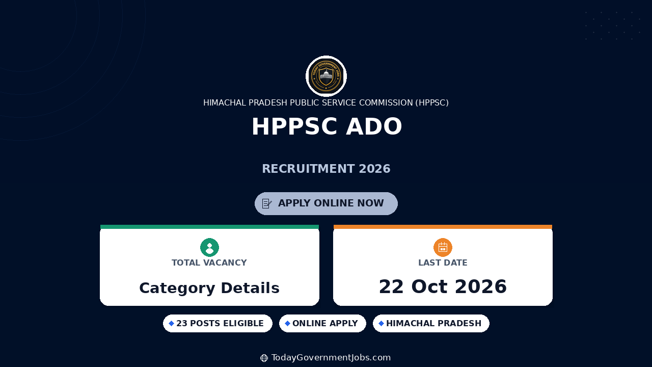 HPPSC ADO Recruitment 2026: Apply Online for 23 Posts