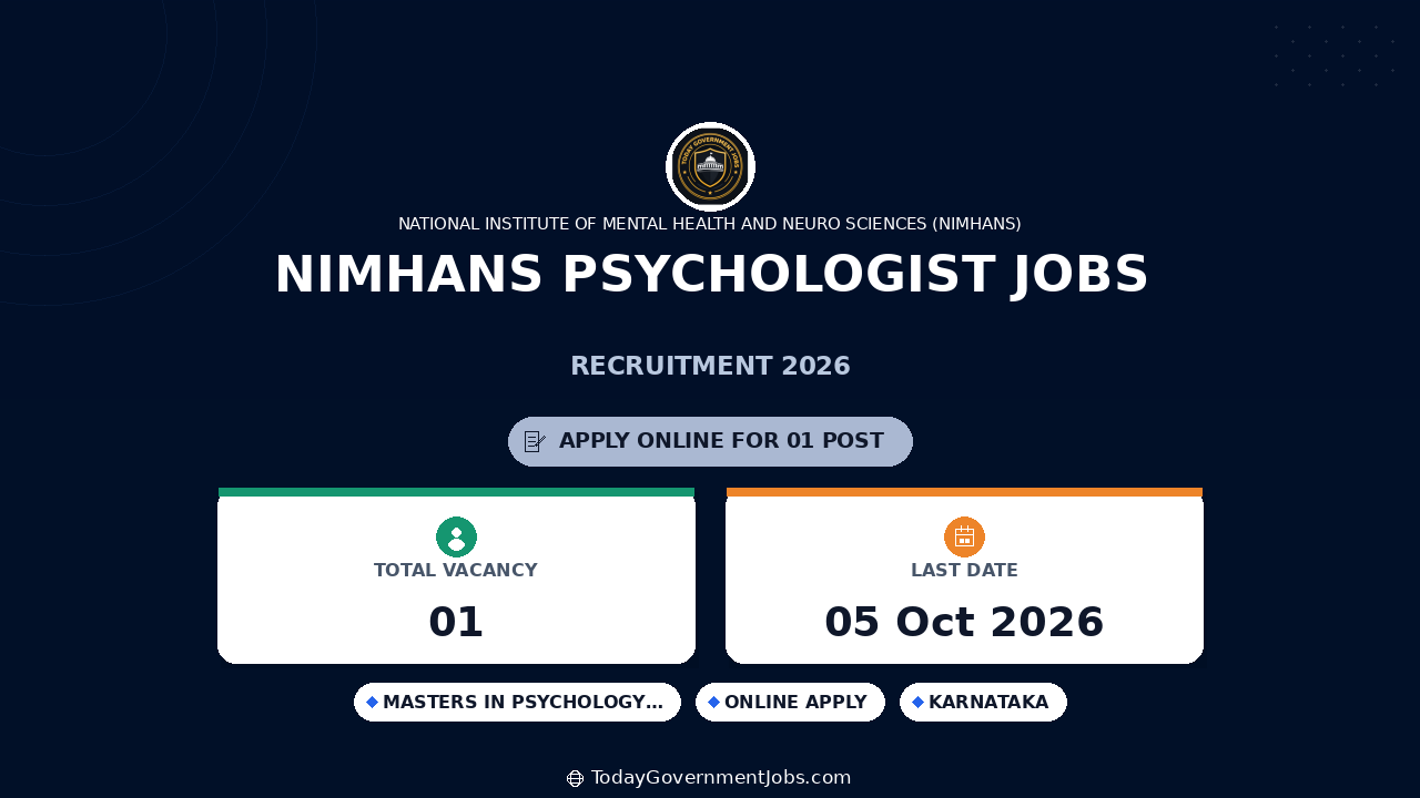 NIMHANS Psychologist Jobs 2026: Apply for 1 Post
