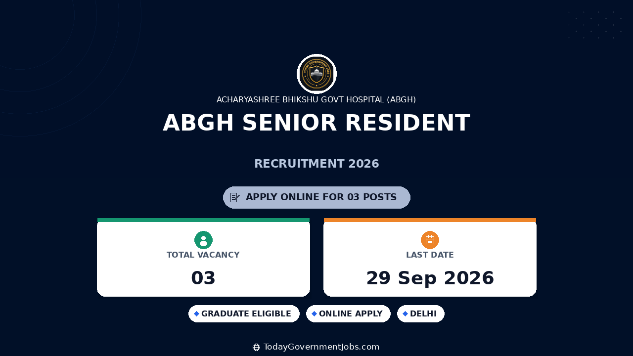 ABGH Senior Resident Recruitment 2026: Walk-in Interview Details