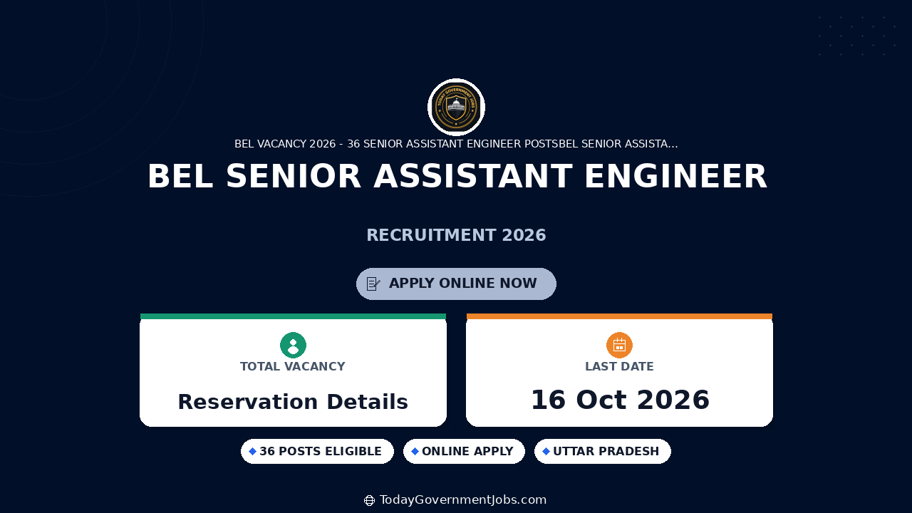 BEL Senior Assistant Engineer Recruitment 2026: 33 Posts