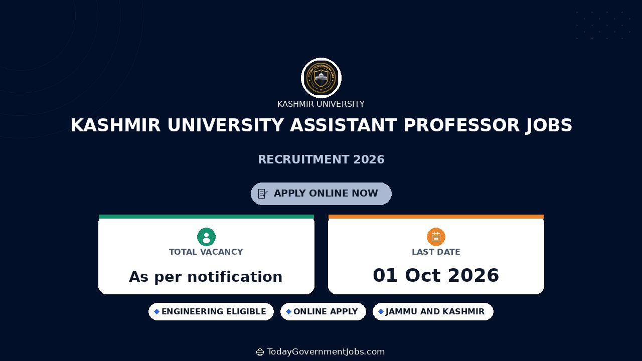 Kashmir University Assistant Professor Jobs 2026