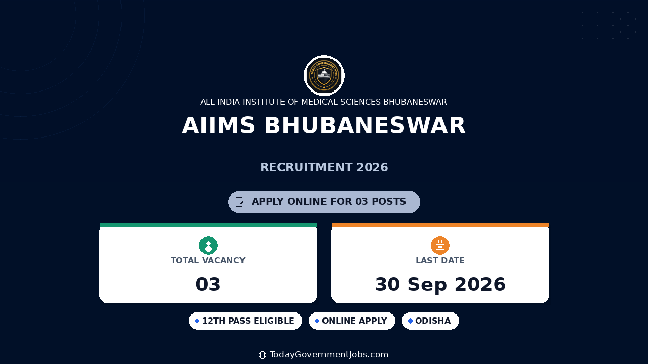 AIIMS Bhubaneswar Recruitment 2026: 3 Posts