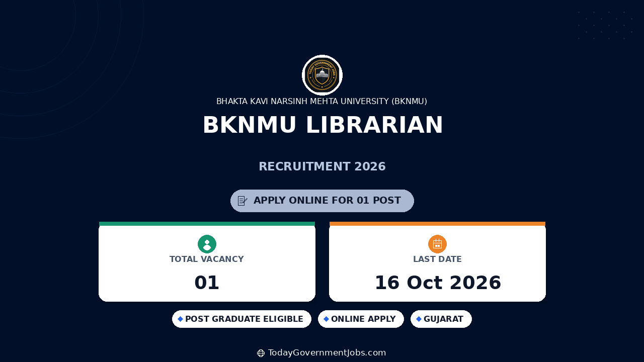 BKNMU Librarian Recruitment 2026: Apply Online