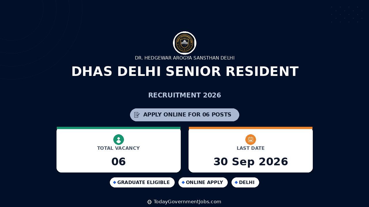 DHAS Delhi Senior Resident Recruitment 2026 - Walk-in