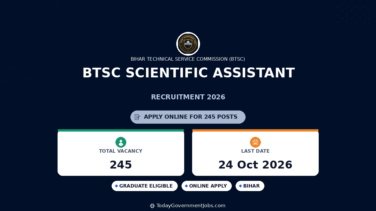 BTSC Scientific Assistant Recruitment 2026: Apply Online