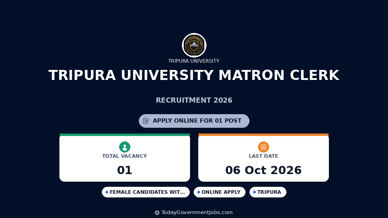 Tripura University Matron Clerk Recruitment 2026 - Walk-in