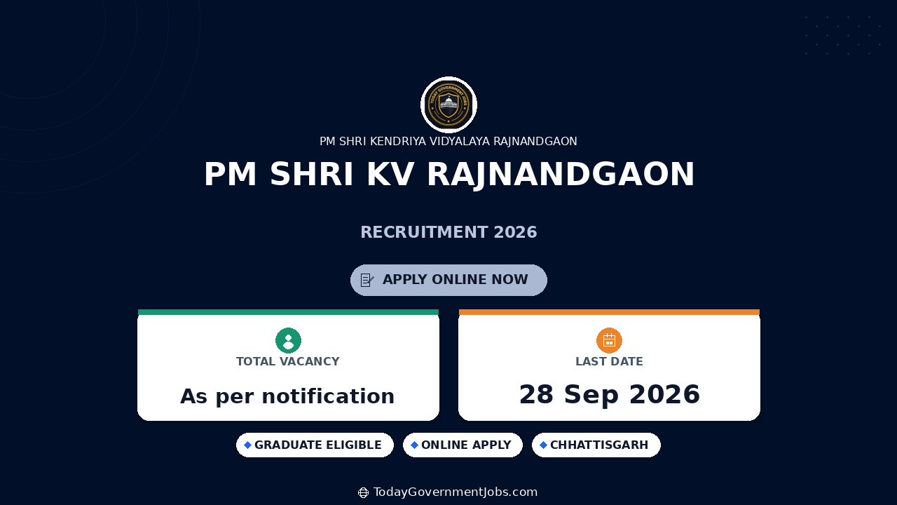 PM SHRI KV Rajnandgaon Recruitment 2026: TGT, Counsellor Walk-in