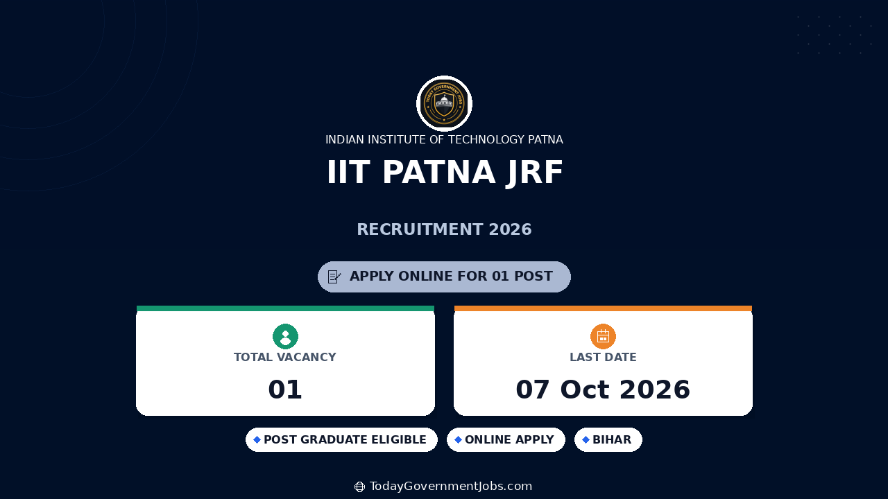 IIT Patna JRF Recruitment 2026: Apply Online