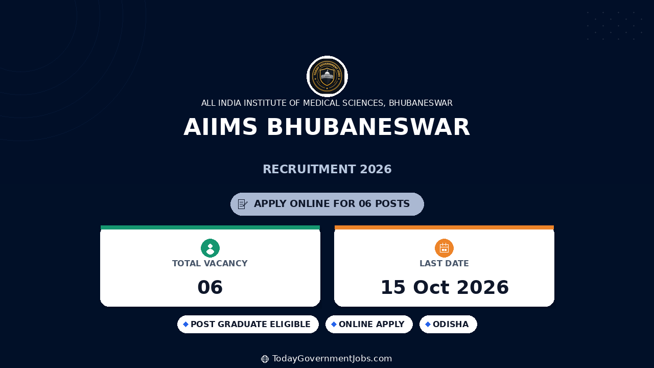 AIIMS Bhubaneswar Recruitment 2026: Guest Faculty, Counsellor Jobs