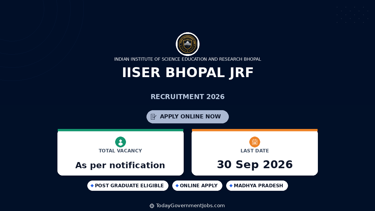 IISER Bhopal JRF Recruitment 2026: Apply by Sep