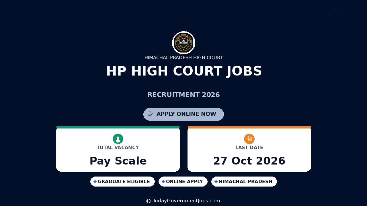 HP High Court Jobs 2026: Apply Online for 15 Posts
