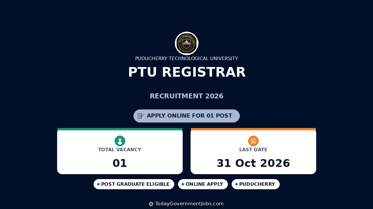 PTU Registrar Recruitment 2026: Apply Offline by Oct