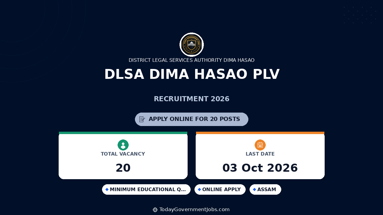 DLSA Dima Hasao PLV Recruitment 2026: 20 Posts