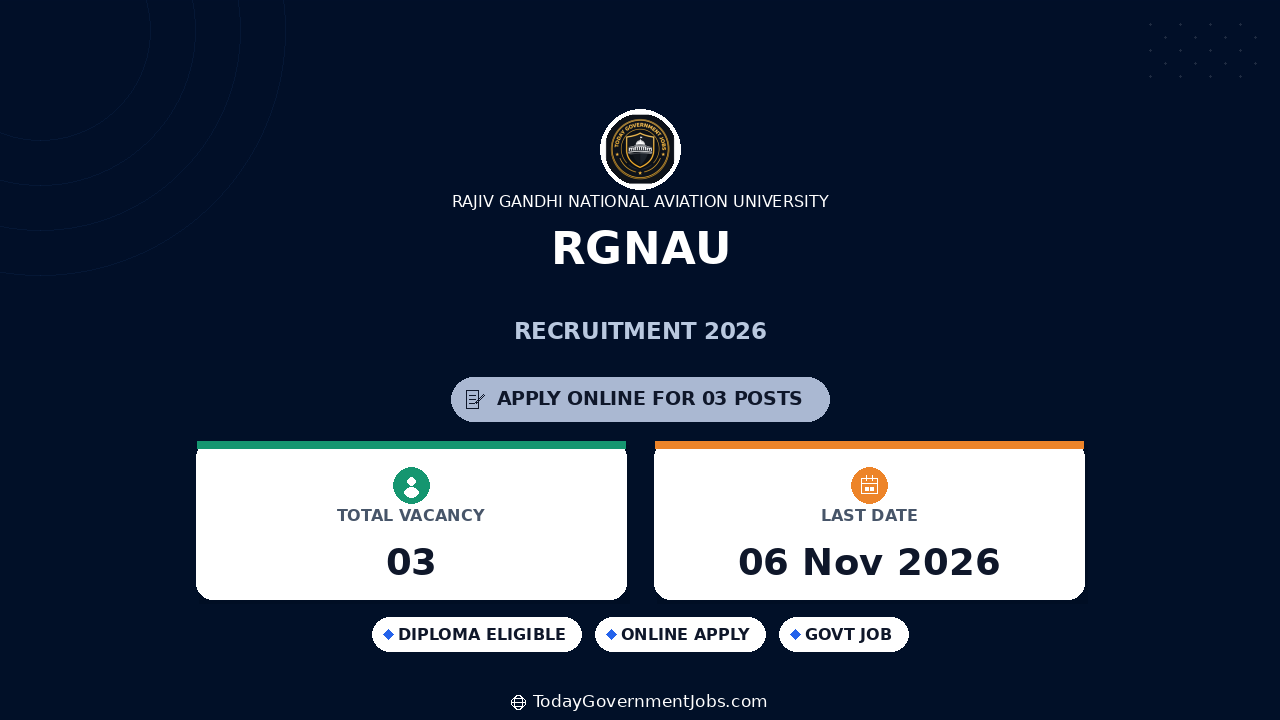 RGNAU Recruitment 2026: Apply for Medical Consultant, Health Inspector