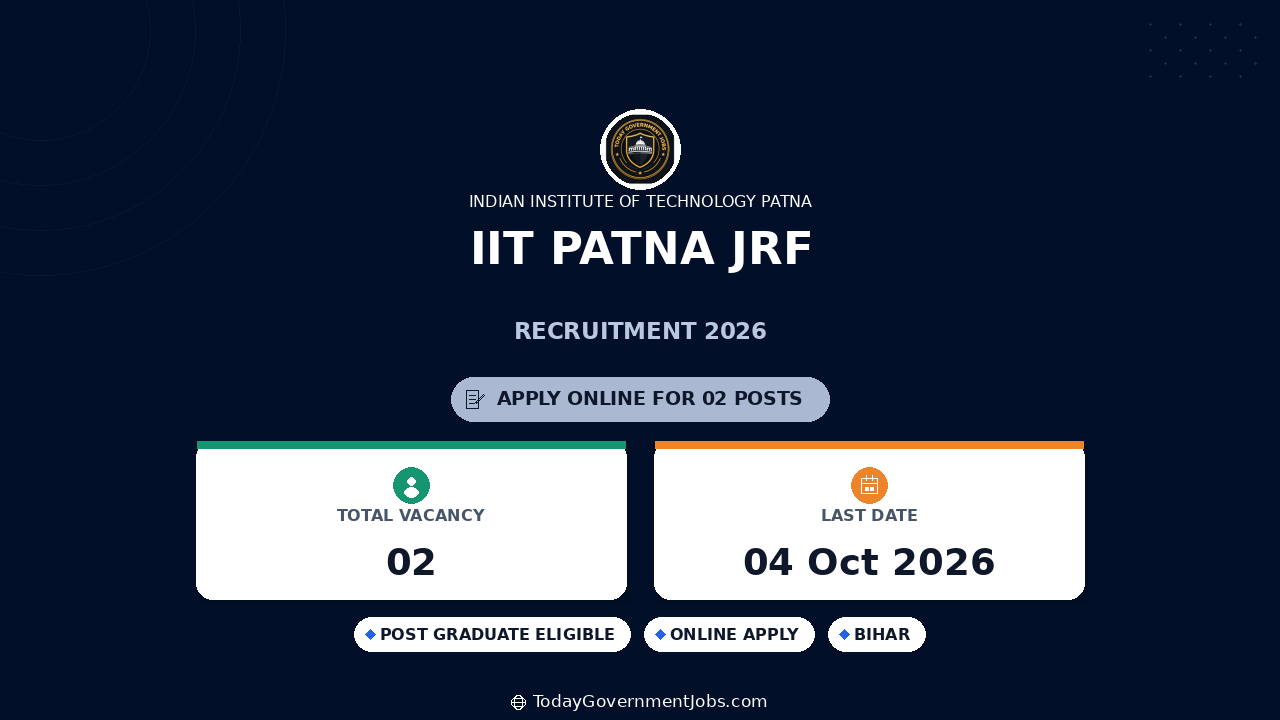 IIT Patna JRF Recruitment 2026: 2 Vacancies, Apply by Email