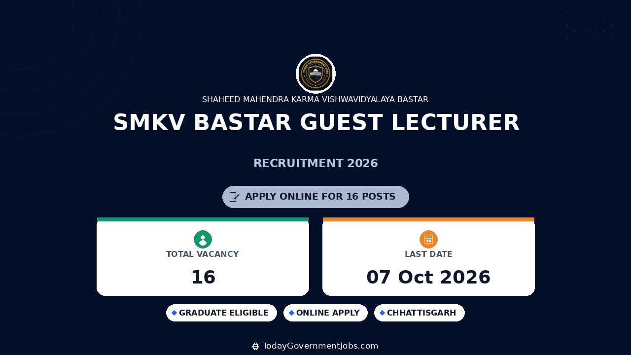 SMKV Bastar Guest Lecturer Recruitment 2026: Apply Offline