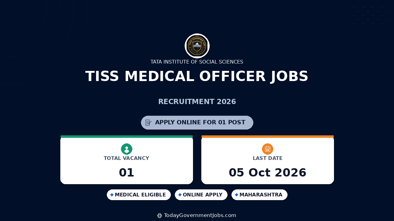 TISS Medical Officer Jobs 2026: Apply Online