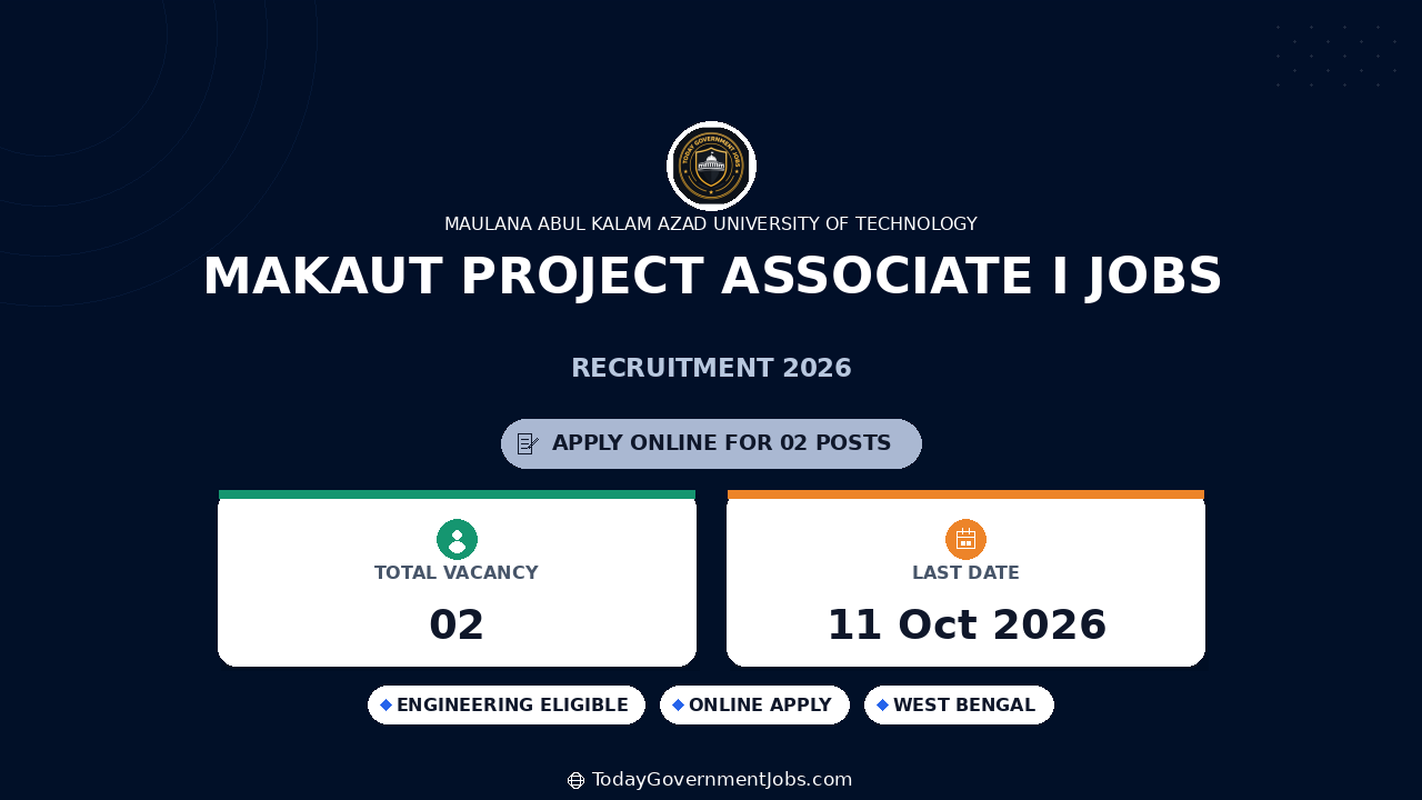 MAKAUT Project Associate I Jobs 2026 - Apply Online