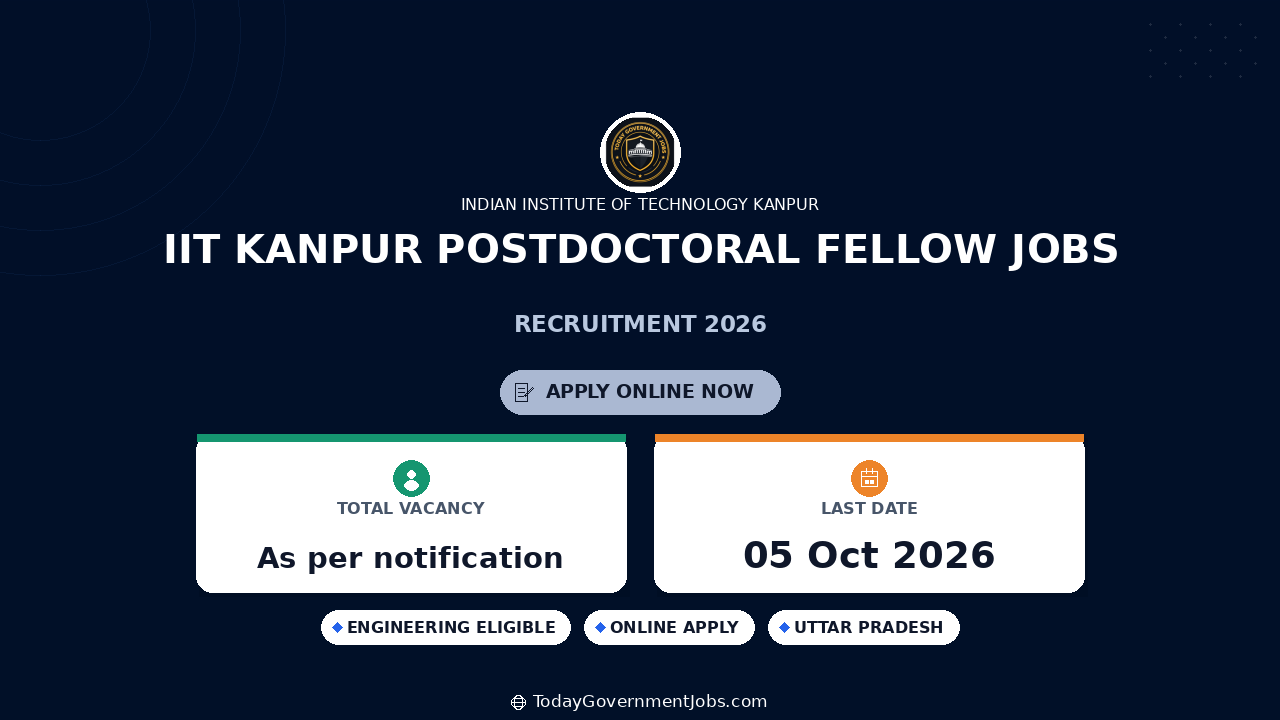 IIT Kanpur Postdoctoral Fellow Jobs 2026 - Apply Online