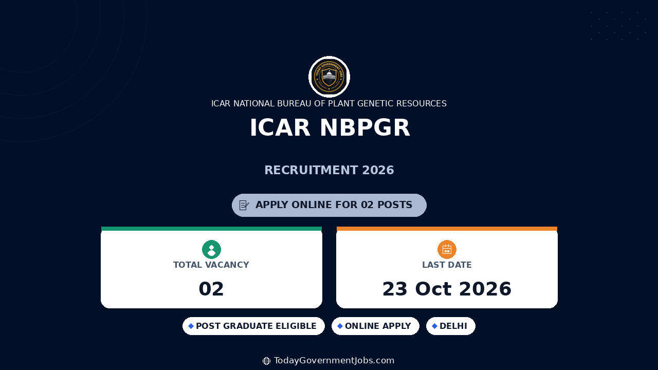 ICAR NBPGR Recruitment 2026: Walk-in for 2 Posts