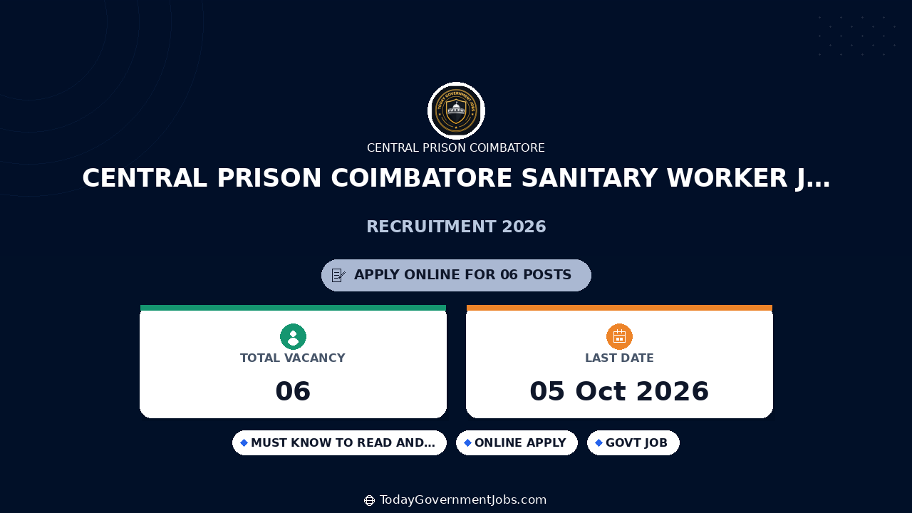 Central Prison Coimbatore Sanitary Worker Jobs 2026