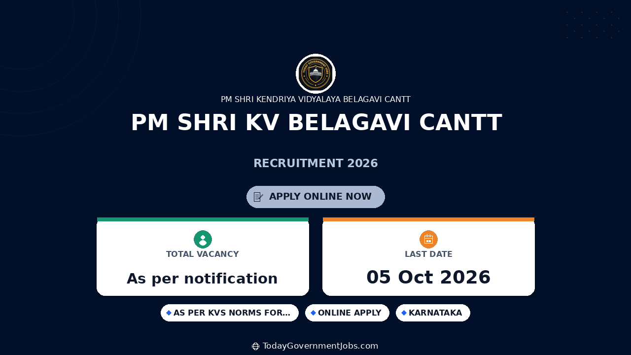PM SHRI KV Belagavi Cantt Recruitment 2026