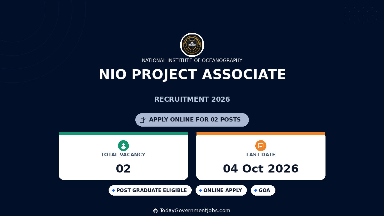 NIO Project Associate Recruitment 2026: Apply Offline