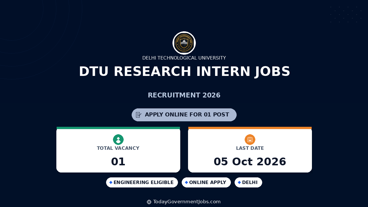 DTU Research Intern Jobs 2026: Apply by Oct