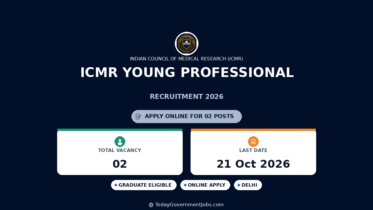 ICMR Young Professional Recruitment 2026: Apply Online
