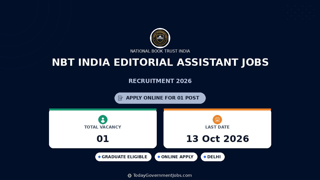 NBT India Editorial Assistant Jobs 2026 - Apply Online